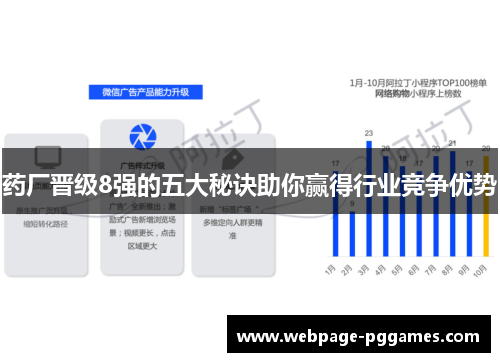 药厂晋级8强的五大秘诀助你赢得行业竞争优势