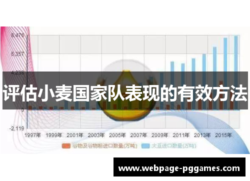 评估小麦国家队表现的有效方法 评估小麦国家队表现的有效方法