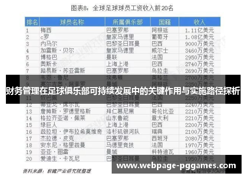 财务管理在足球俱乐部可持续发展中的关键作用与实施路径探析 财务管理在足球俱乐部可持续发展中的关键作用与实施路径探析