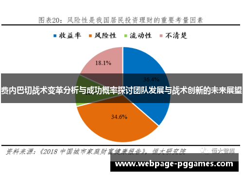 费内巴切战术变革分析与成功概率探讨团队发展与战术创新的未来展望 费内巴切战术变革分析与成功概率探讨团队发展与战术创新的未来展望