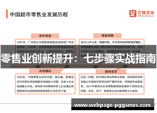 零售业创新提升:七步骤实战指南 零售业创新提升:七步骤实战指南