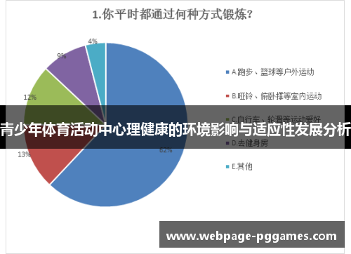 青少年体育活动中心理健康的环境影响与适应性发展分析 青少年体育活动中心理健康的环境影响与适应性发展分析
