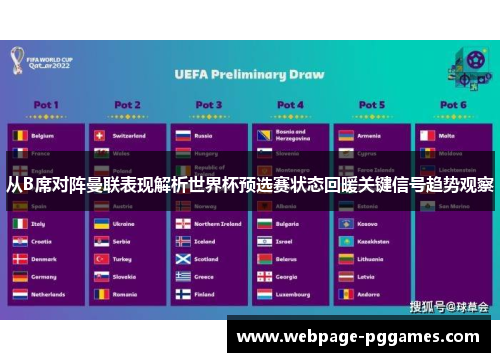 从B席对阵曼联表现解析世界杯预选赛状态回暖关键信号趋势观察